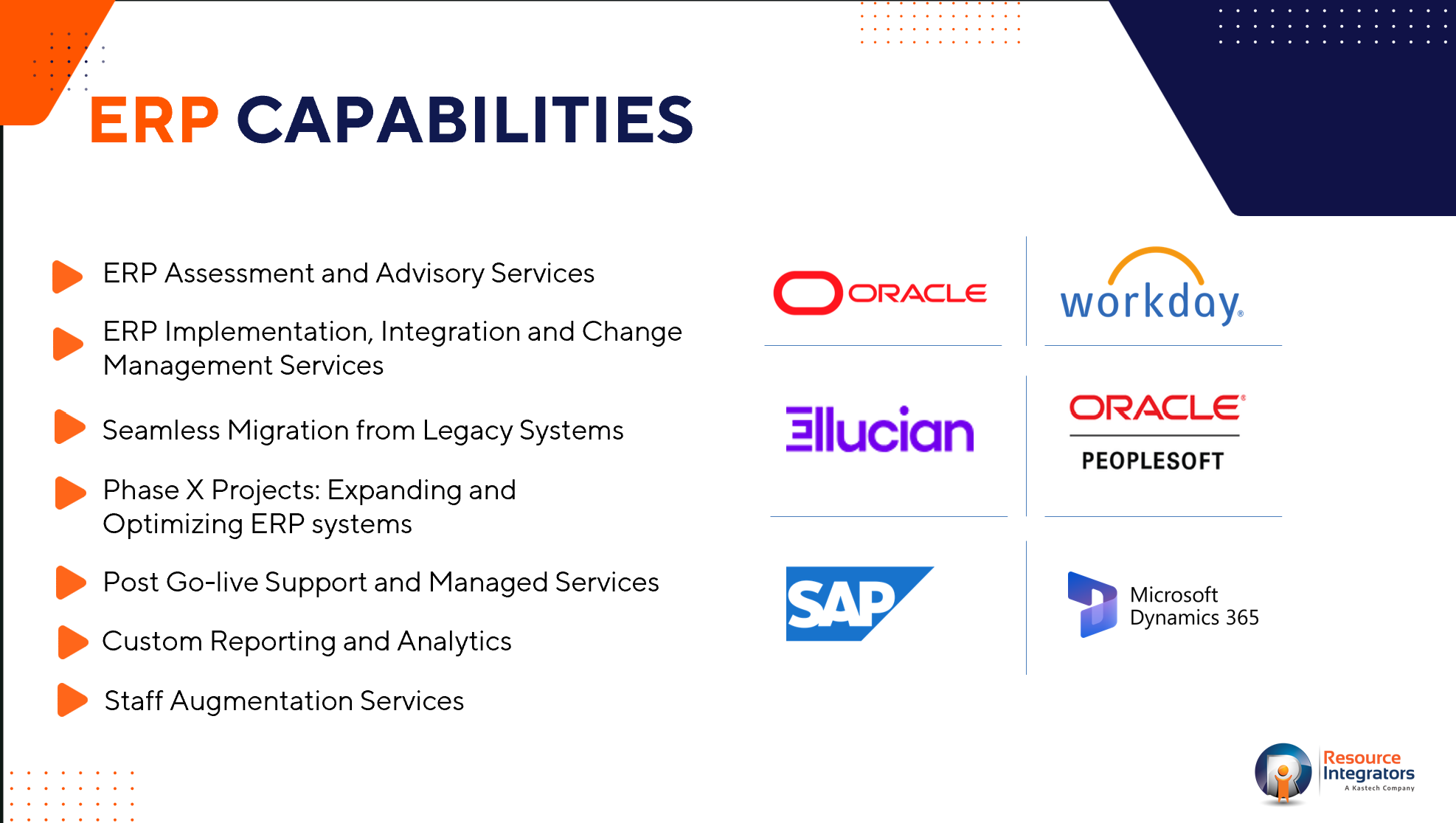 RI ERP Capabilities.png